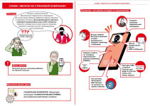 Соблюдайте осторожность!